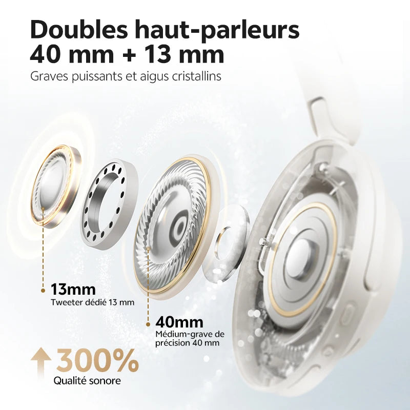 QCY H3S -56dB ANC adaptativo Auscultadores Bluetooth 6.0 circum-aurais – Headset sem fios Hi-Res LDAC, bateria de 102H, som espacial Dual Driver