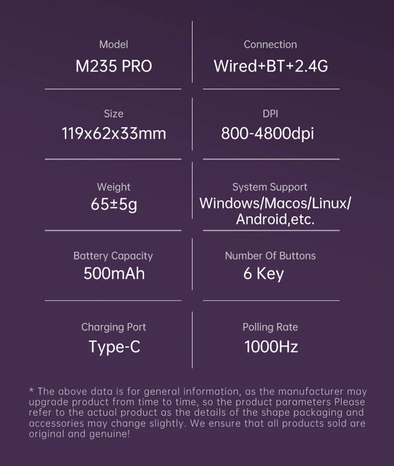 Bežični 2.4G trostruki RGB gaming miš, lagani perforirani dizajn s Chroma osvjetljenjem, žični Bluetooth e-sports miš kontroler
