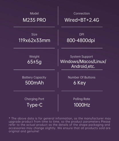 Bežični 2.4G trostruki RGB gaming miš, lagani perforirani dizajn s Chroma osvjetljenjem, žični Bluetooth e-sports miš kontroler