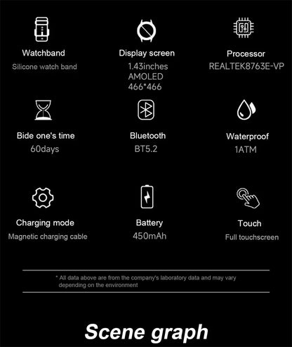 Men Fashion Outdoor Sport GPS Smart Watch Men AMOLED HD Screen Heart rate Waterproof Sport Smartwatch Man Smart Bracelet clock