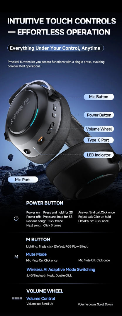 HaaYot Professional Wireless Gaming Bluetooth 6.0 Headset,7.1 Virtual Surround Sound,Low Latency 15ms for PC,PS5,Mobile,Switch