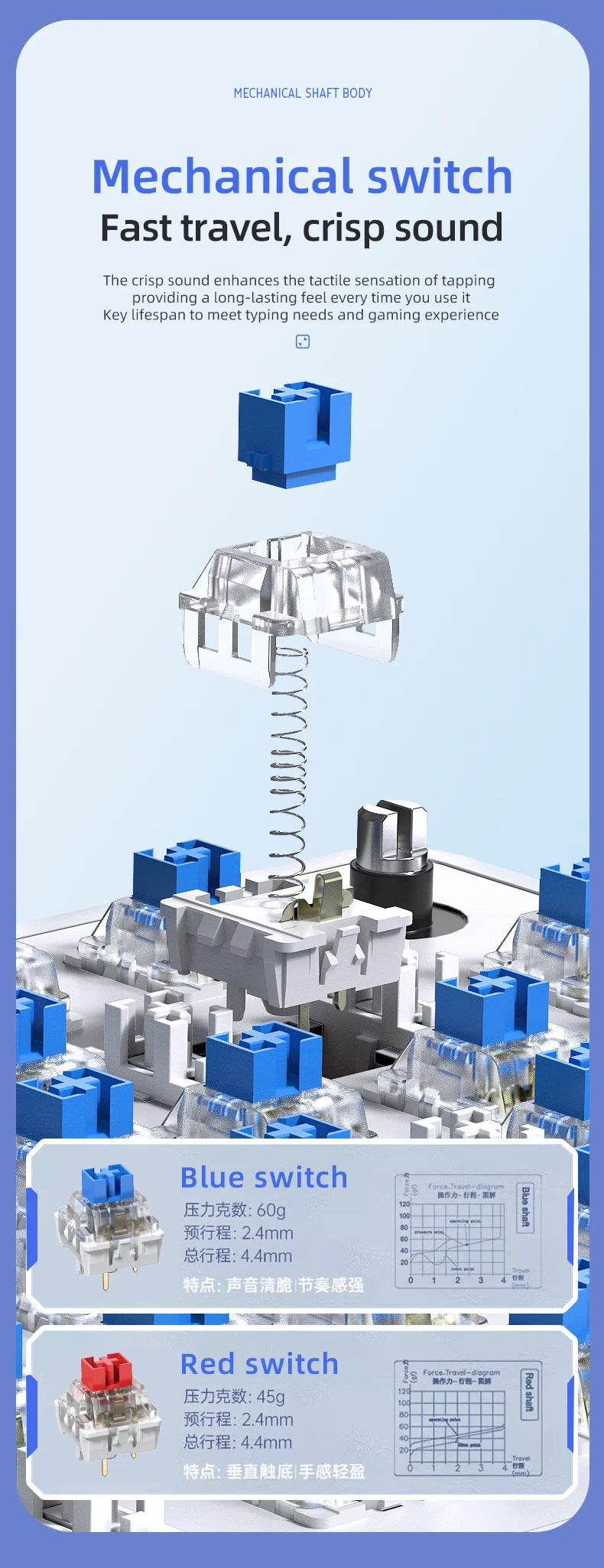 K82 75% Wired Mechanical Keyboard RGB Backlight, 82 KEY, Full Key Hot Swappable Blue Switch, Multifunctional Knob, Windows & Mac