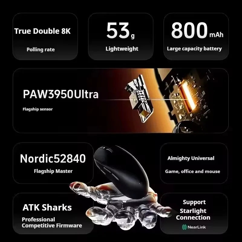 ATK A9 belaidė žaidimų pelė su NearLink technologija, ergonomiška PAW3395, trijų režimų Bluetooth, mažos delsos e. sporto pelė PC