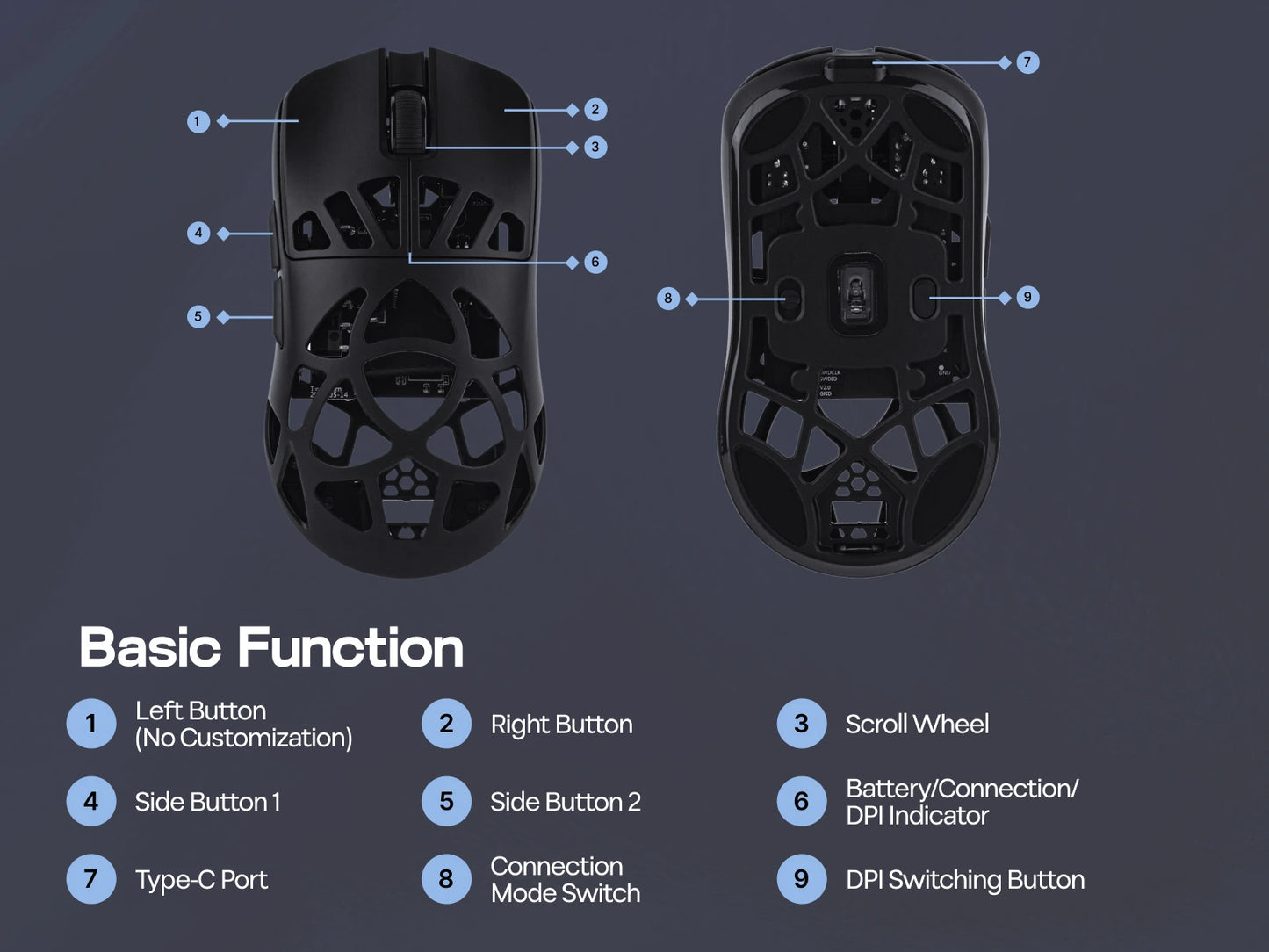 EPOMAKER Carbon X Wired/2.4G/BT Wireless Gaming Mouse 400 to 30,000 DPI Adjustable with PAW3950 Sensor for PC/Mac/Linux