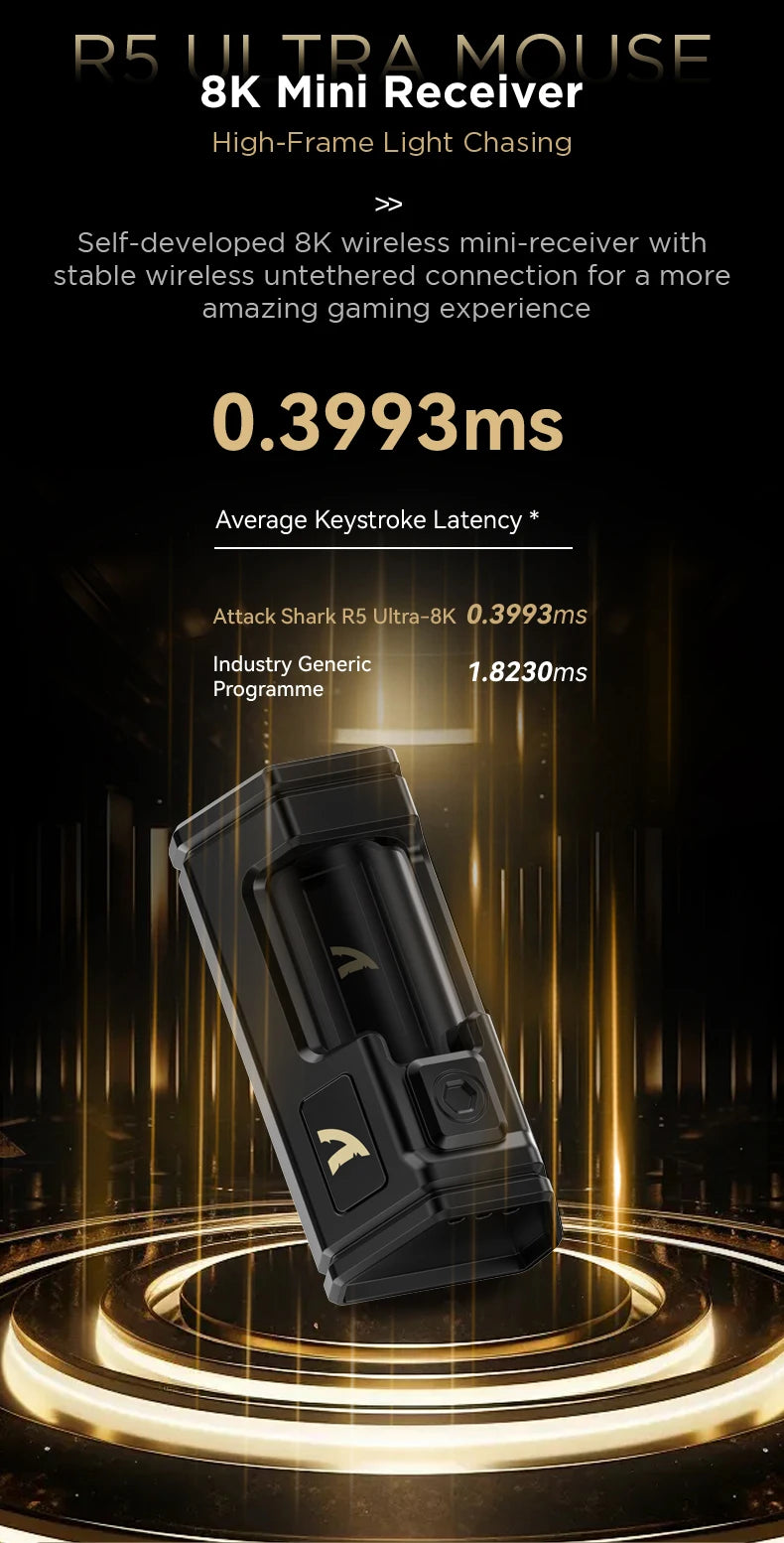 ATTACK SHARK R5 Ultra Carbon Fiber trådløs gamingmus, PixArt PAW3950MAX gamingsensor, 42000DPI, 8000Hz, MCU Nordic 52840