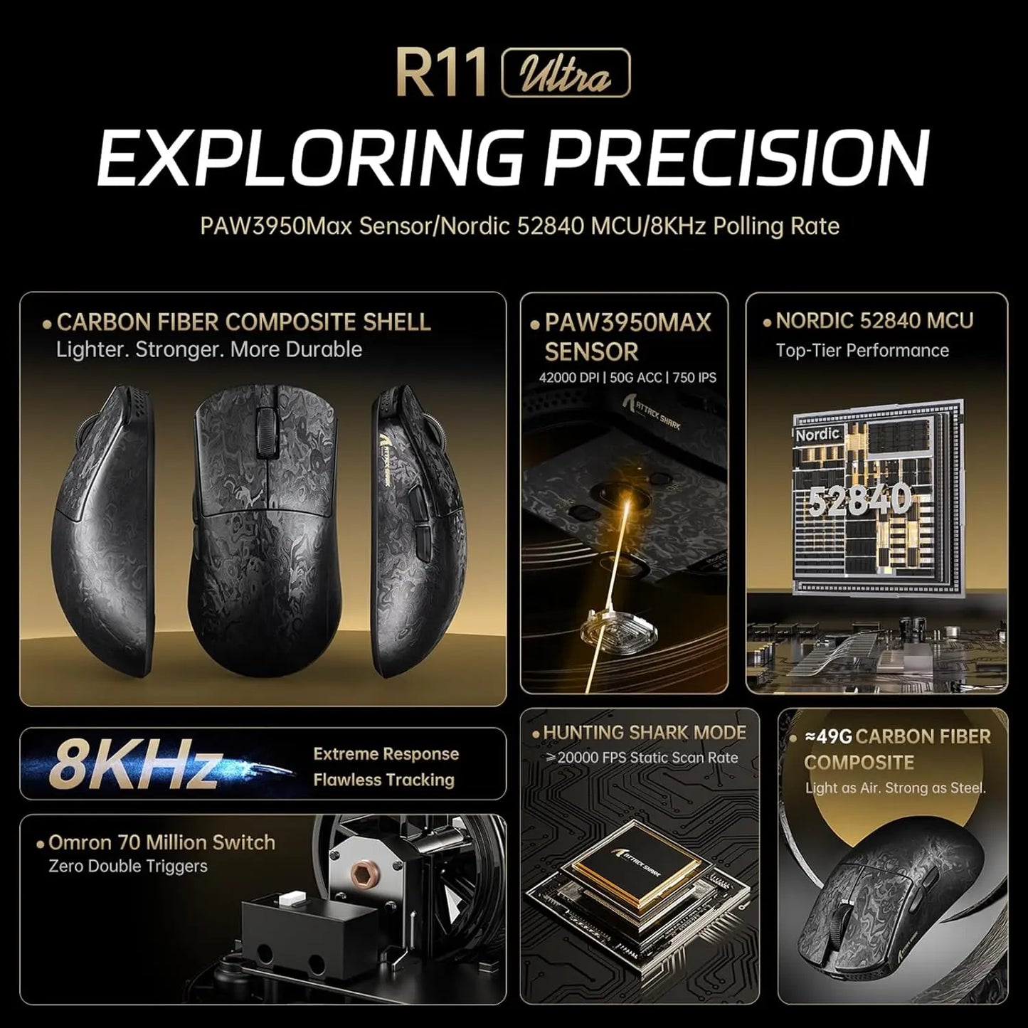ATTACK SHARK R11 ULTRA 49g Carbon Fiber 8000Hz Ασύρματο Gaming Ποντίκι, 42000 DPI, 20000 FPS, PAW3950MAX, Nordic 52840 Chip