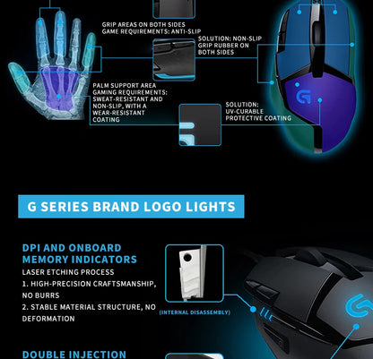 Logitech (G) G402 ratón gaming con cable para e-sports, ratón mecánico con programación de macros, CSGO, Eating Chicken, competitivo para ordenador
