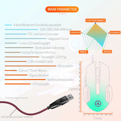 Rato Gaming USB com Fio, 6 Botões, Retroiluminado, Ergonómico, DPI Ajustável, Rato Ótico para PC Gamer e Computador de Secretária