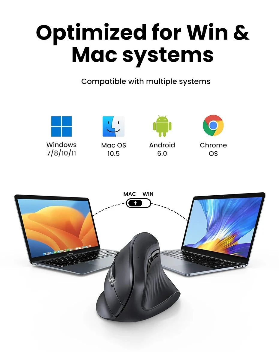 Langaton Bluetooth 5.0 2.4G -hiiri, ergonominen, 4000DPI, 6 hiljaista painiketta, MacBookille, tableteille, kannettaville tietokoneille ja PC:lle
