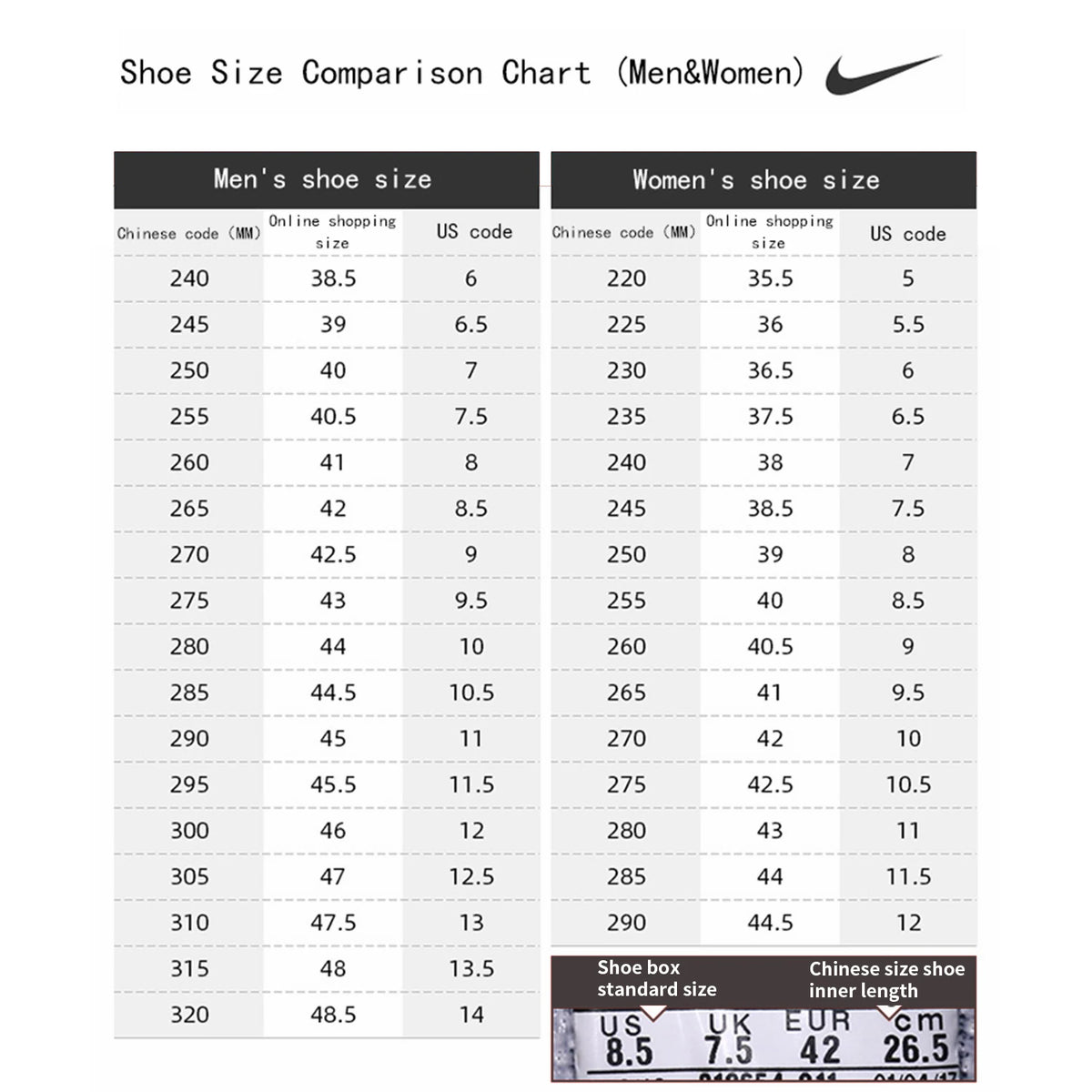 Nike Men's Shoes Revolution 7 Sports Shoes Are Comfortable, Wear-Resistant, Lightweight, Comfortable, and Cushioned Running Shoes Fb2207-001