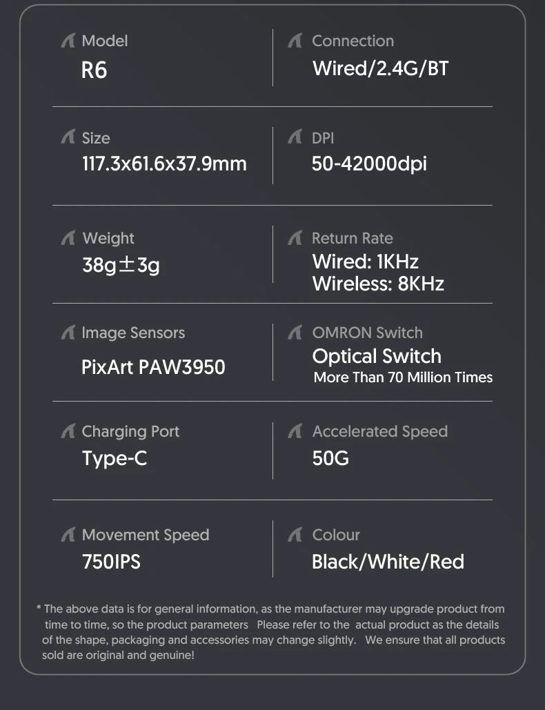 ATTACK SHARK R6 PAW3950MAX Wireless Gaming Mouse, 8Khz Polling, Ultralight 39g, Nordic 52840 MCU,  Omron Optical Microswitches