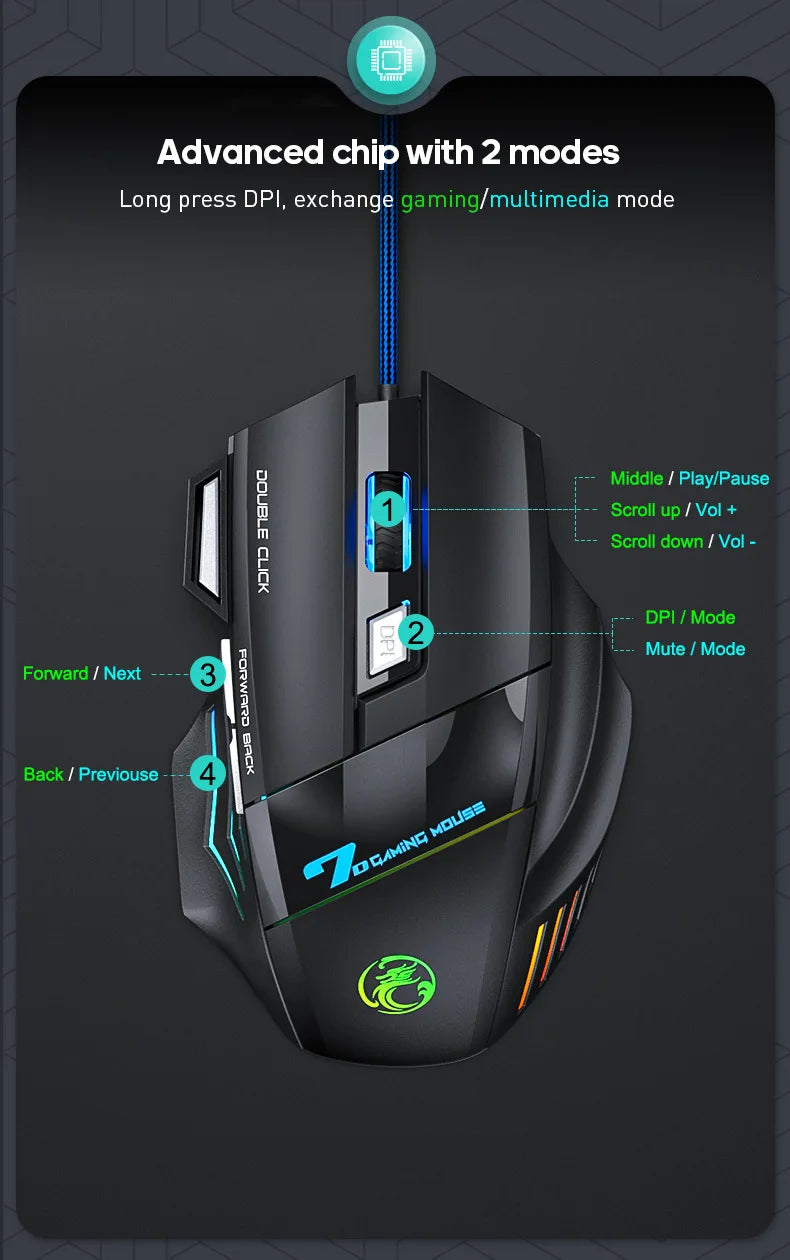 IMICE X7 Optical Gaming Mouse Adjustable DPI Ergonomic Anti-Slip Design Colorful Luminous Suitable for Desktop Computers Laptop