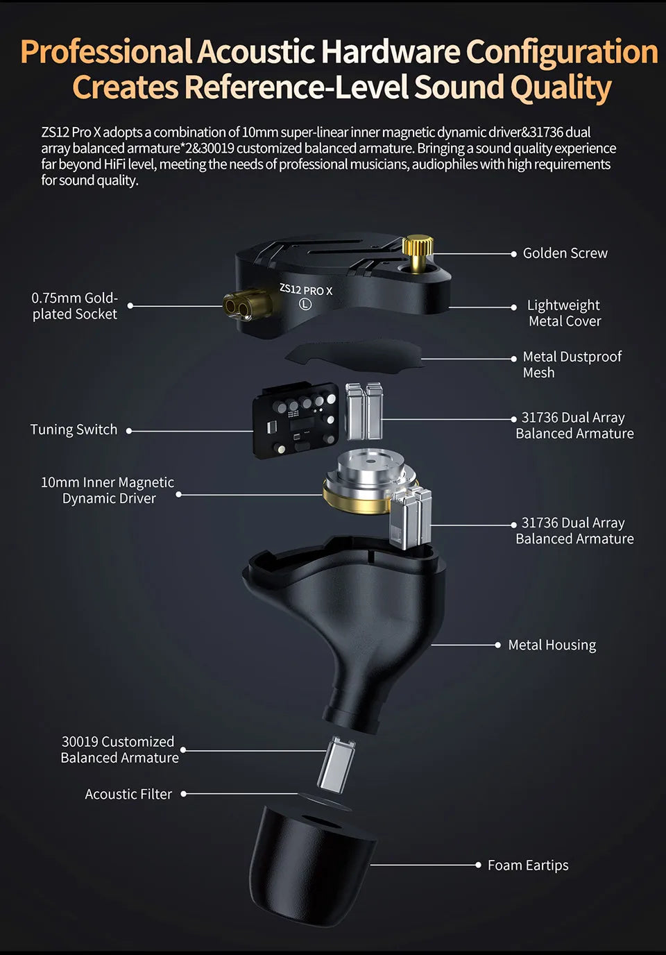 KZ ZS12 PRO X hybrid dynamisk og balanced armature-teknologi IEM-øretelefon, opgraderet HiFi-bas in-ear-hovedtelefon med tuningkabel-headset