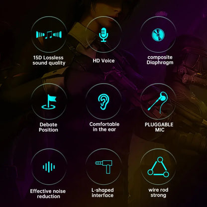 3.5mm/Type-C/USB  E-sports Gaming Headset 360° Surround Sound, HiFi Stereo Wired Headphone in-ear dual Mic, PUBG Gaming Earphone