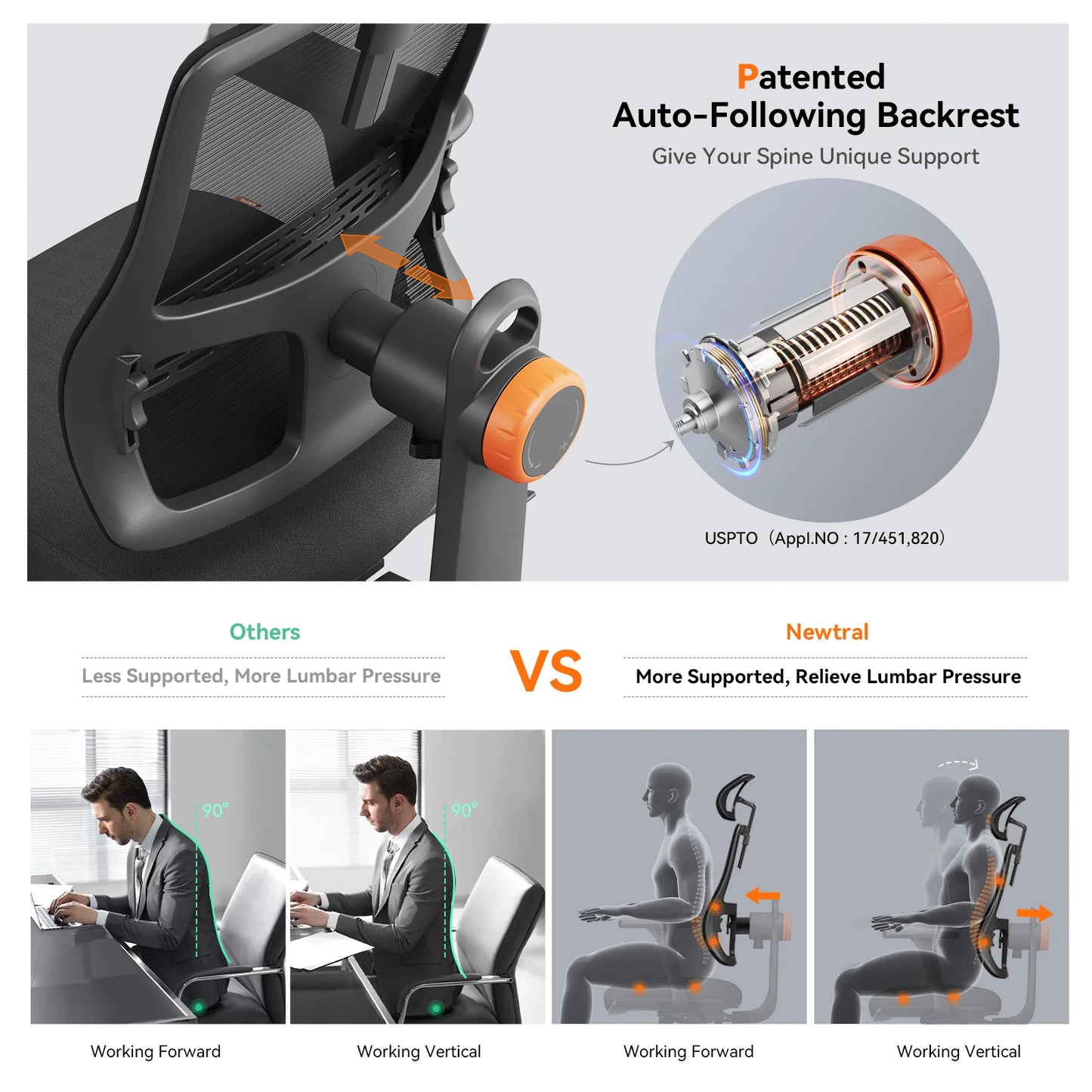 NEWTRAL MAGICH003 Ergonomic Office Chair,Adaptive Lower Back Support Gamer Chair,Adjustable Headrest Seat Depth Office Chair