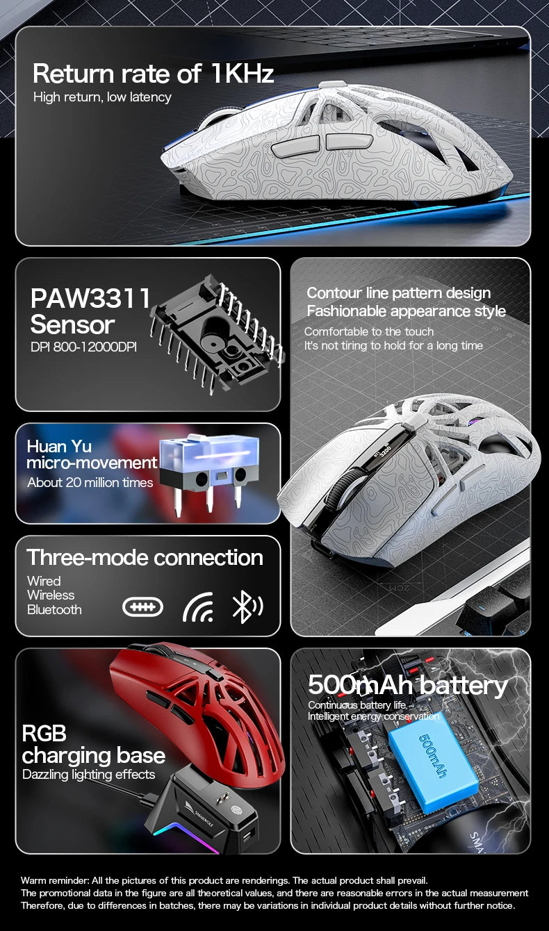 SMAILWOLF M8 Wireless Bluetooth Tri-Mode Mouse Lightweight PAW3311 Gaming RGB Magnetic Charging 12000dpi Gaming Mouse