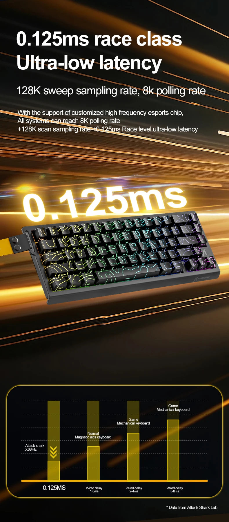 Tastiera da gaming magnetica ATTACK SHARK X68HE X68PRO HE e FREEWOLF F68 cablata F68Pro wireless per pro gaming 0.01mm Rapid Trigg