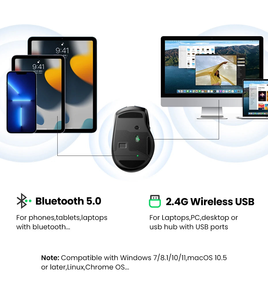 Mouse wireless UGREEN Bluetooth 5.0 ergonomico 4000DPI con 6 pulsanti silenziosi per MacBook, tablet, laptop, computer e PC, mouse 2.4G