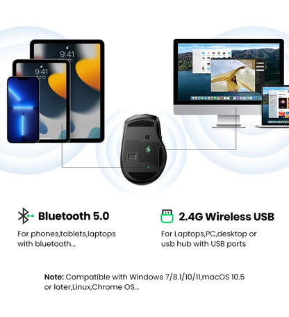Mouse wireless UGREEN Bluetooth 5.0 ergonomico 4000DPI con 6 pulsanti silenziosi per MacBook, tablet, laptop, computer e PC, mouse 2.4G