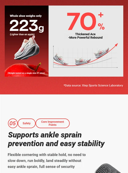 Xtep 2000km 5.0 Shoes Soft Training Sneakers Cushion Durable Professional Combat Universal Jogging Shoes 874119110023
