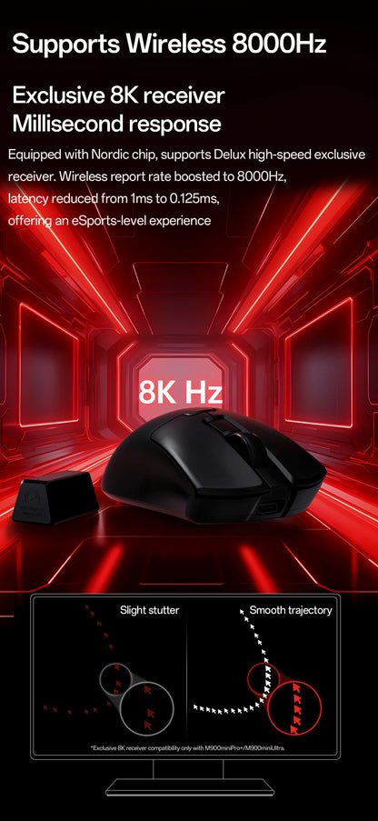 Delux M900PRO ultralet version trådløs gamingmus ergonomisk 1K/8K polling rate 50g PAW3395 til højre stor hånd PC-gamer