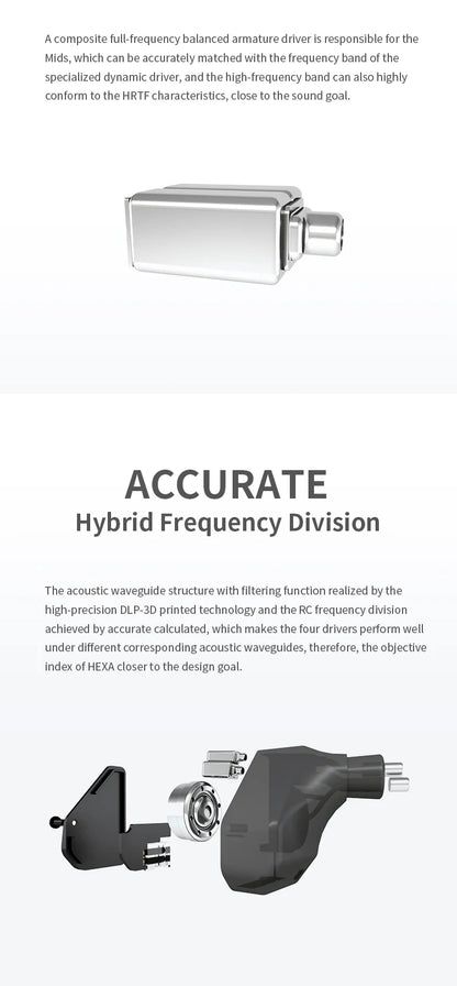 Truthear HEXA 1DD+3BA Hybrid-Kabelkopfhörer – High-Fidelity-In-Ear-Monitor-IEM-Ohrhörer mit 0.78 2Pin versilbertem Kabel