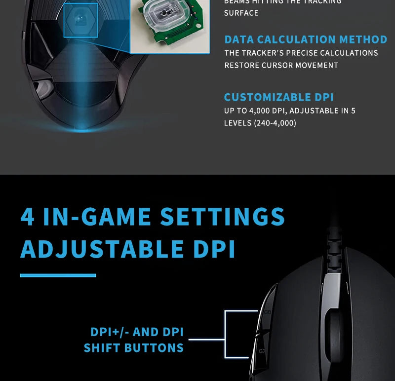 Logitech (G) G402 ratón gaming con cable para e-sports, ratón mecánico con programación de macros, CSGO, Eating Chicken, competitivo para ordenador