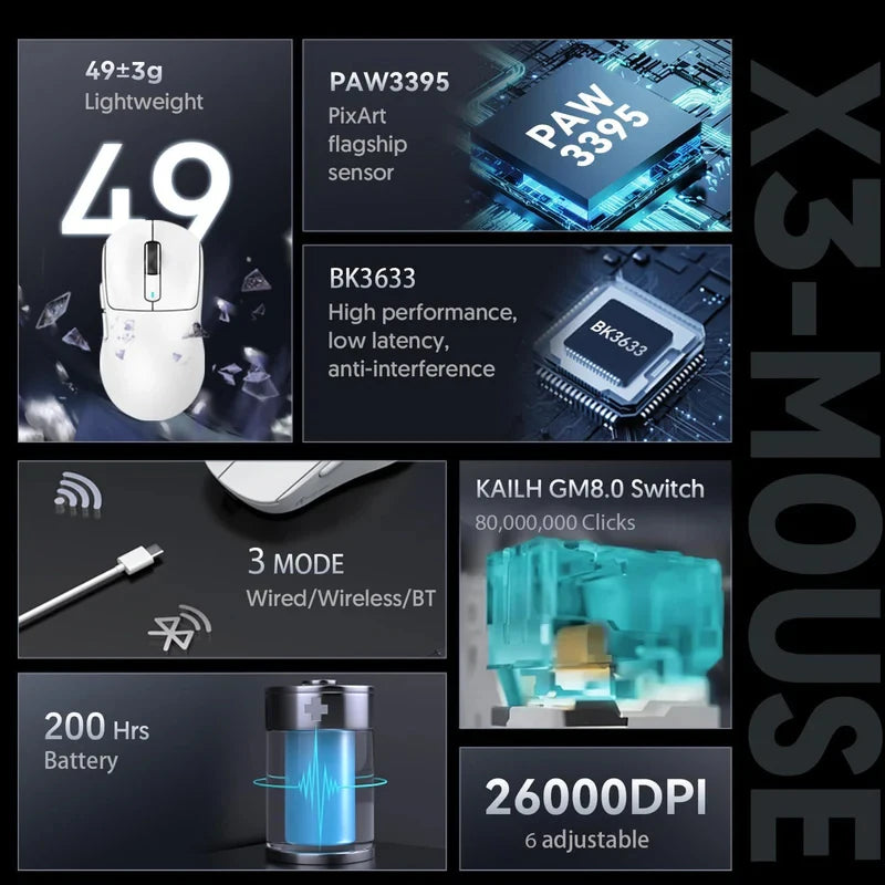ATTACK SHARK X3 hárommódos egér 1K Hz, X3Pro Bluetooth vezeték nélküli egér 4K Hz, könnyű kivitel, PAW3395, 650IPS mobil sebesség