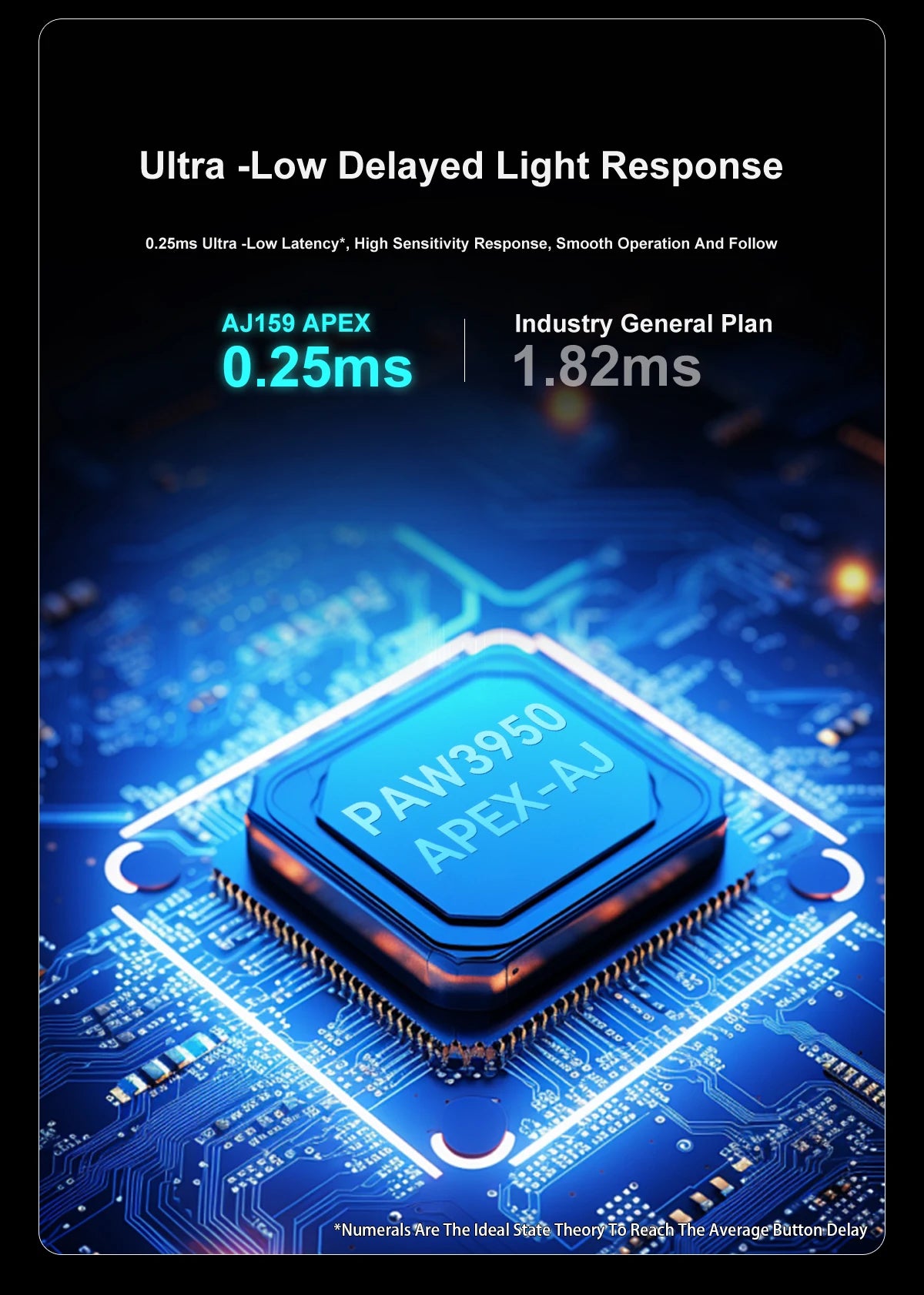 Bezdrôtová herná myš AJAZZ AJ159 APEX/AJ159PRO s RGB magnetickou nabíjacou základňou, ľahká herná myš AJ159P pre PC a notebook