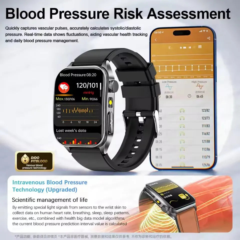 2026 New 650nm Laser Therapy Blood Fat Uric Acid Blood Pressure Smart Watch ECG+PPG Precise Health Monitor Smartwatches For Men