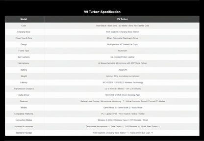 Auriculares gaming inalámbricos MCHOSE V9 Turbo con sonido envolvente 7.1, RGB, auriculares esports con drivers de 60mm, micrófono con cancelación de ruido y base de carga