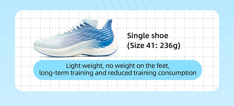 Onemix Wind Wings : chaussures de course respirantes pour hommes, marathon, sport et loisirs ; chaussures de sport légères pour femmes ; corde à sauter d'extérieur pour hommes