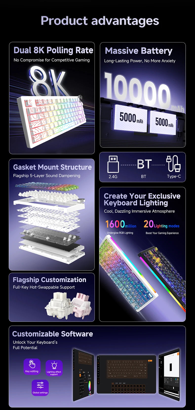 AJAZZ AK820 V2 / AK820 V2 Pro Gaming Mechanical Keyboard 75% ABS 82 Keys 10000mAh Wireless Tri-mode Gamer Keyboard for Laptop PC