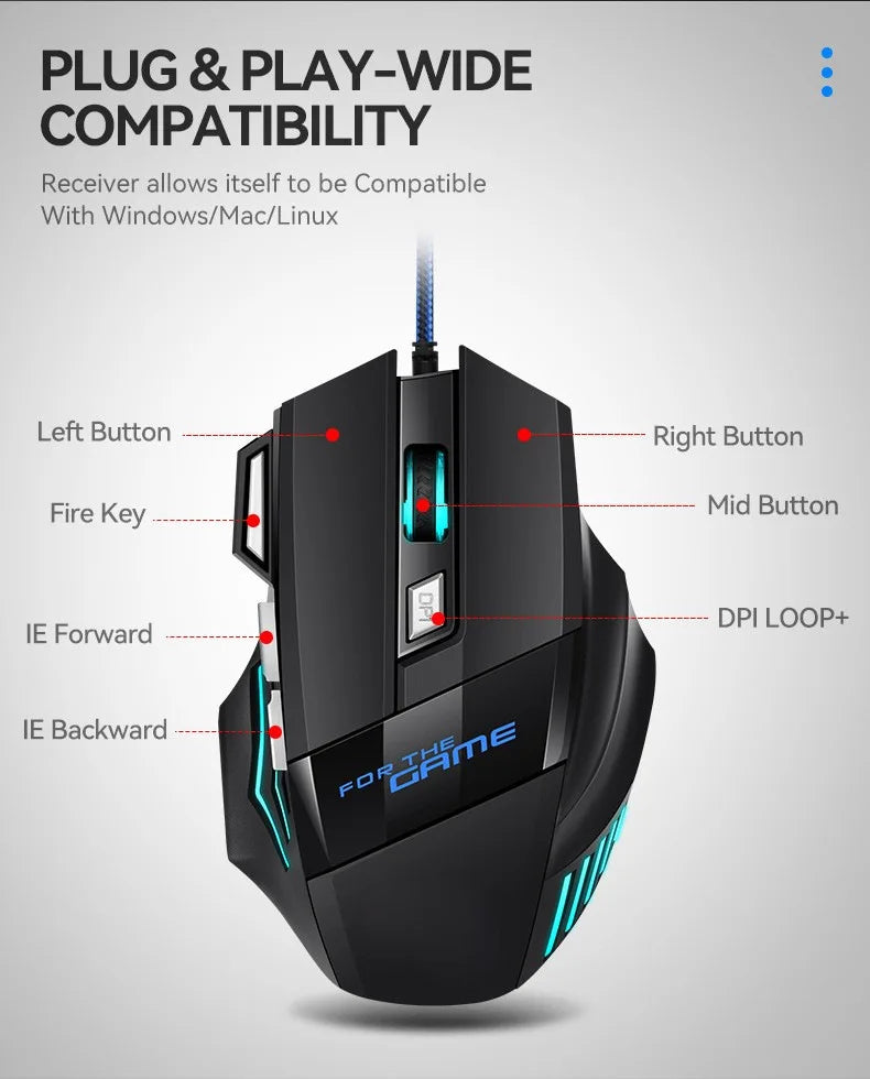 1 db új Hyperspeed USB gamer egér RGB háttérvilágítással, ergonomikus gamer egér, 7D e-sport vezetékes egér laptophoz és gamer PC-hez