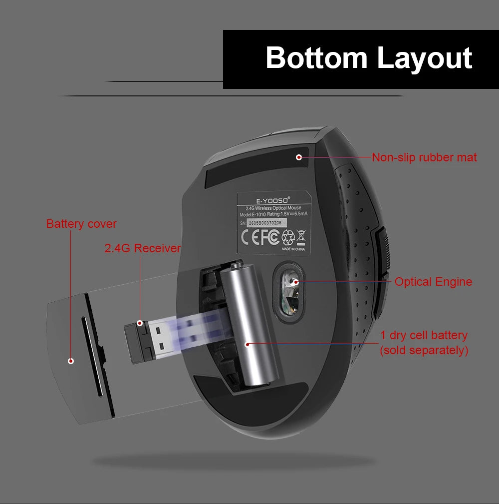 E-YOOSO E-1010 Ratón gaming inalámbrico USB 2.4G, óptico 2400 DPI, ergonómico para oficina, portátil y PC