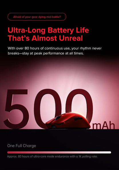 Безжична геймърска мишка Delux M800mini, ултралека 46g, PAW3395/PAW3311, 1KHz честота на опресняване, за PC геймъри с малка до средна ръка