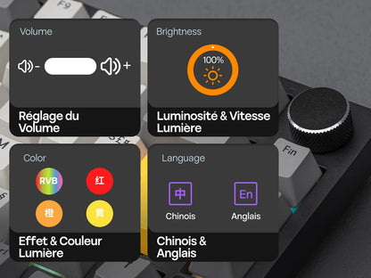 ISO-FR-Layout EPOMAKER X AJAZZ AK820 PRO 75% AZERTY Französisch Hot-Swap kabelgebundene/BT/2.4GHz kabellose mechanische Tastatur für Win/Mac/PC