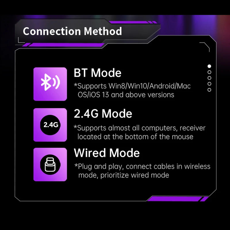 Bežični 2.4G trostruki RGB gaming miš, lagani perforirani dizajn s Chroma osvjetljenjem, žični Bluetooth e-sports miš kontroler