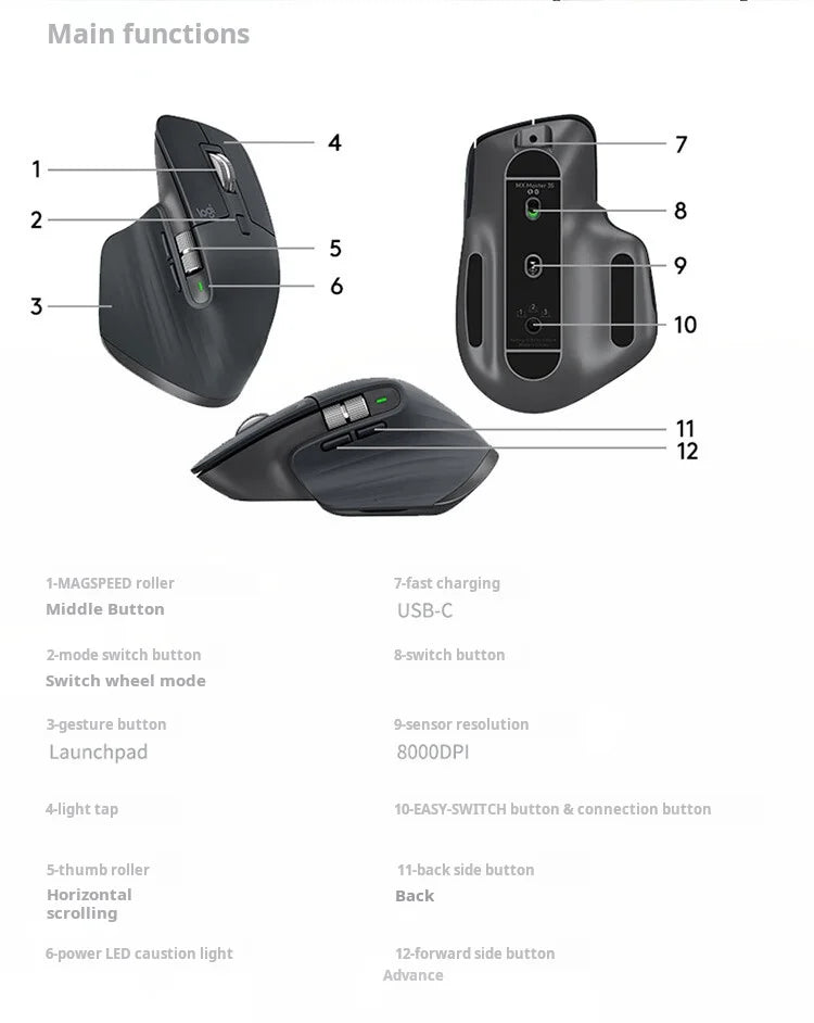 Logitech MX Master 3S kabellose Bluetooth-Maus Business Office Softtone-Maus ergonomische Business-Office-Maus