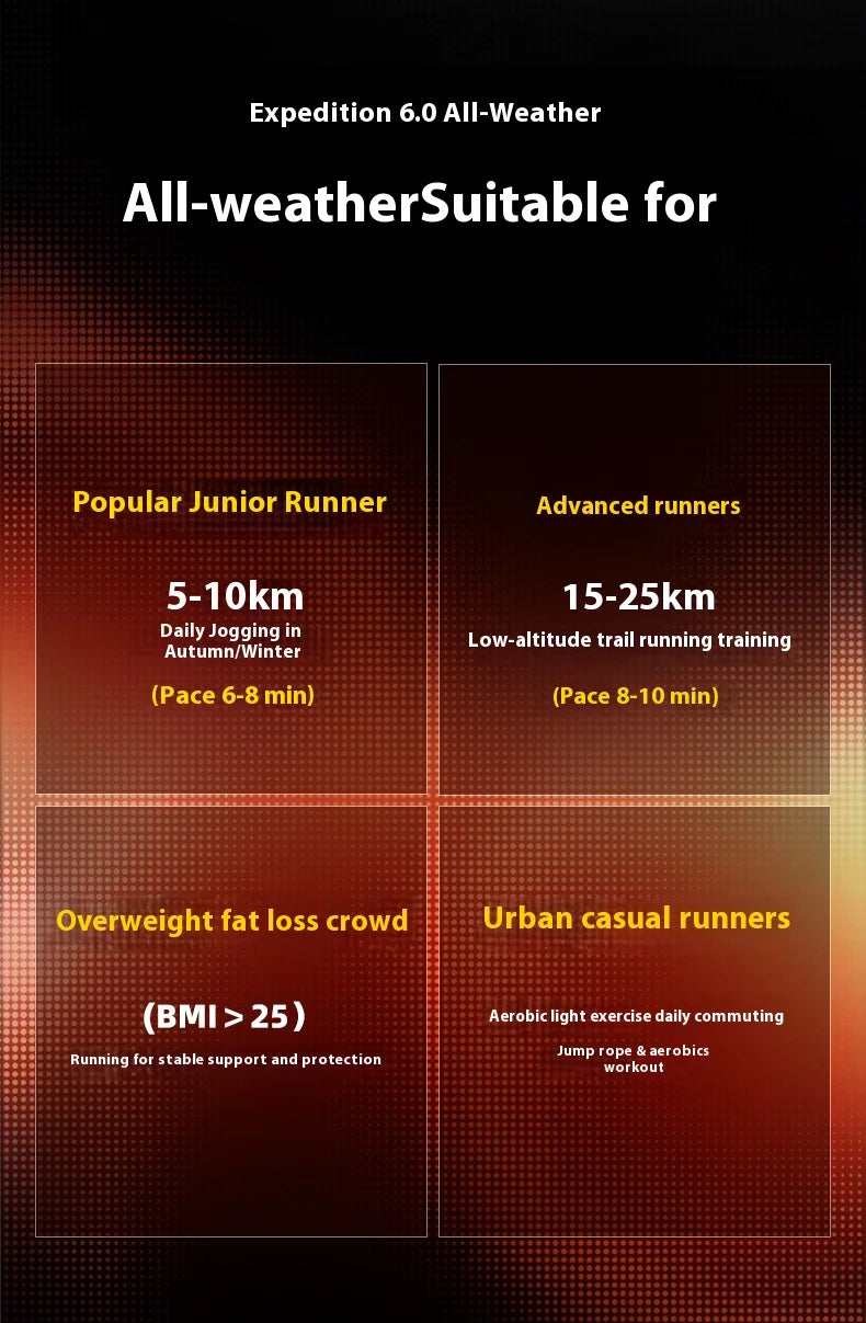 BMAI Outdoor Men's Sports Shoes Breathable Men Sneakers Lightweight Mountain Running Shoes for Men Cushion Trail Jogging Sneakers