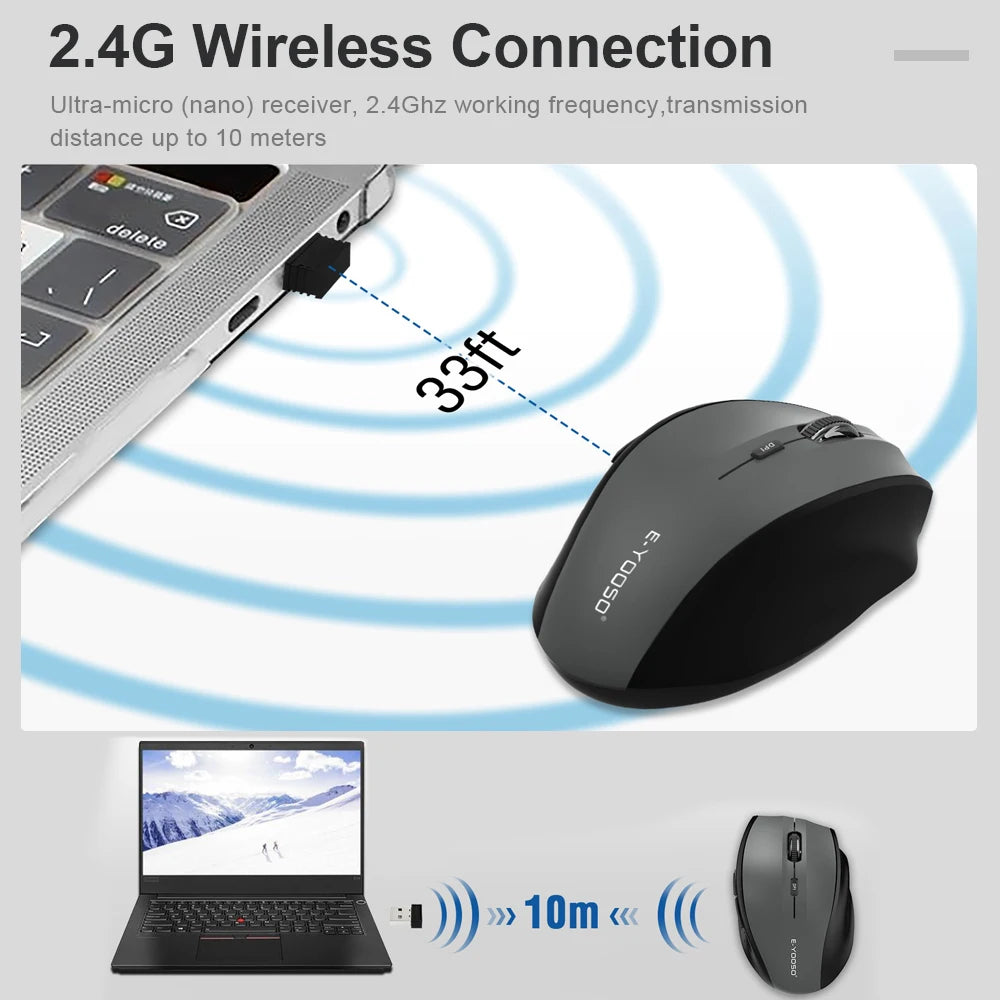 E-YOOSO E-1010 Ratón gaming inalámbrico USB 2.4G, óptico 2400 DPI, ergonómico para oficina, portátil y PC