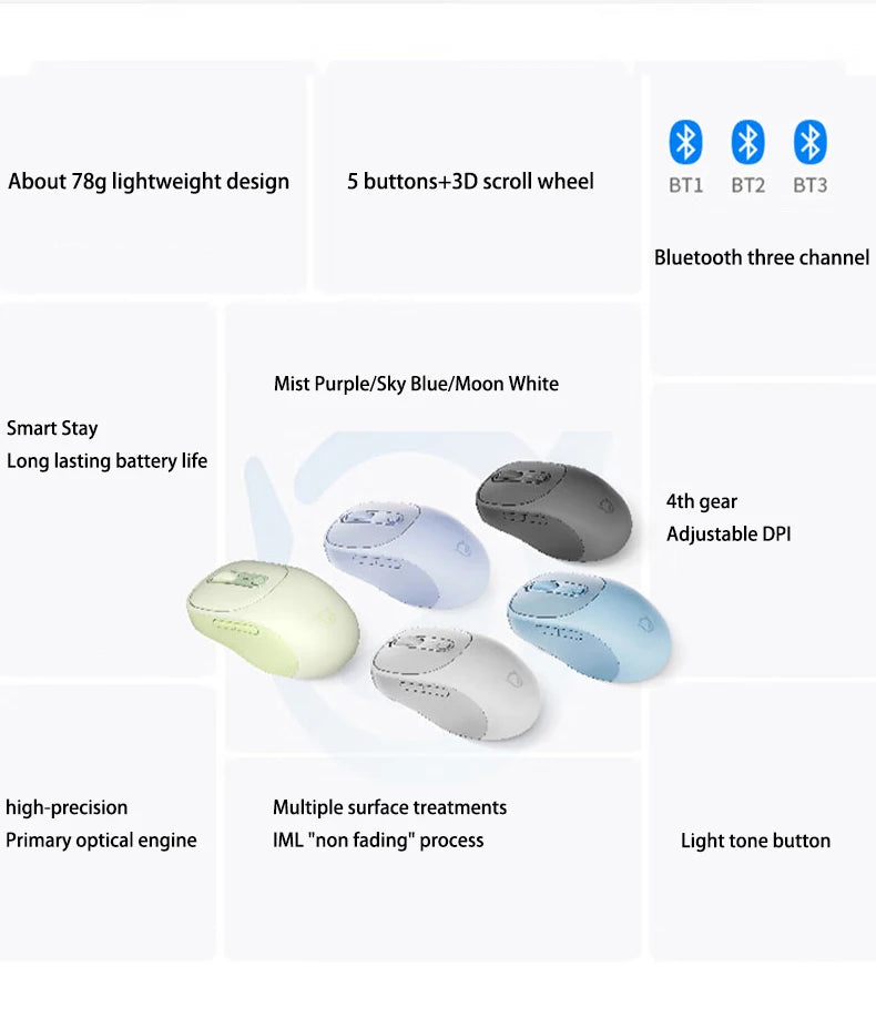 Muis Lenovo Xiaoxin Bluetooth Draadloze Muis M3 Twilight Gray Stil Licht Geluid Drie Bluetooth Kantoormuis