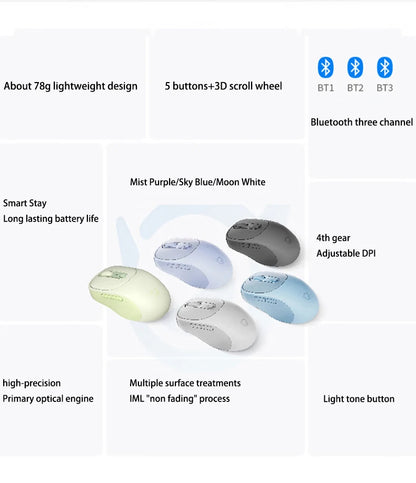 Muis Lenovo Xiaoxin Bluetooth Draadloze Muis M3 Twilight Gray Stil Licht Geluid Drie Bluetooth Kantoormuis
