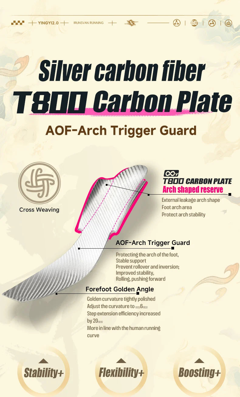 2025 Carbon-Platten-Marathonlaufschuhe Professional Test; stabile Unterstützung, ultraleichte Bounce-Schuhe Unisex 088