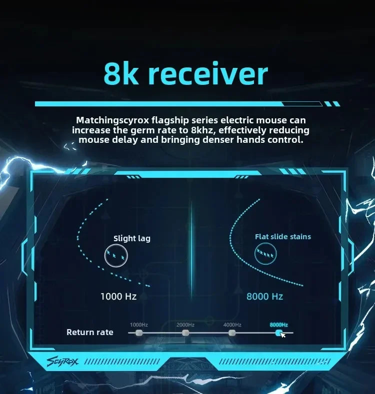 SCYROX V6 non-porous wireless mouse esports 40g 750IPS with 8k receiver fast response 3950 high quality 8KHz  gaming mouse