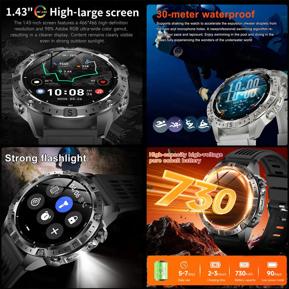 Smart Watch Men GPS Track High End watch Swim Waterproof Watches six axis sensor Sports 2GB Memory GPS Map Compass Smartwatch