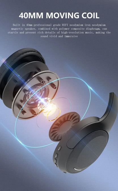 Wireless TV Headphones Bluetooth 5.0 USB Adaptor Stereo Headset Foldable Helmet Earbuds with Mic for Samsung  TV PC Music