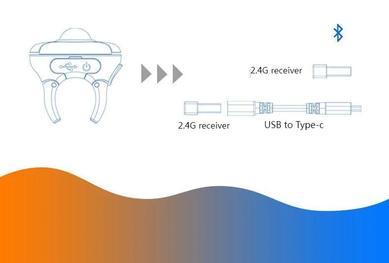 Nova prstanska miška s sledilno kroglico 2.4G+Bluetooth, brezžična miška za daljinsko upravljanje, za kratke videoposnetke/PPT predstavitve/govore/zaslone v vozilu