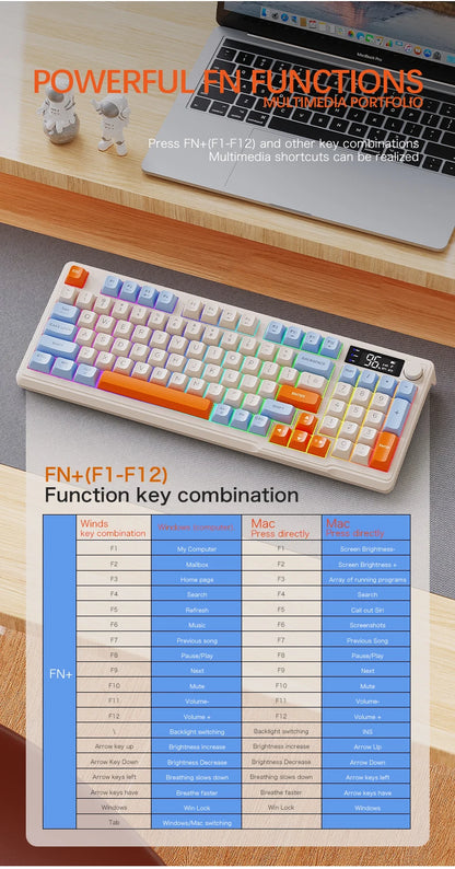 M96 Bluetooth-Tastatur Kabellose FREEWOLF Bildschirm-Gaming-Tastatur, elektronischer Bildschirm, Multi-Device-Verbindung, ergonomisches Gaming