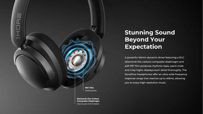 1MORE SonoFlow Active Noise Cancelling Headphones 70H Playtime Clear Calls electronics flash-sale Headset HC905 Bluetooth 5.0
